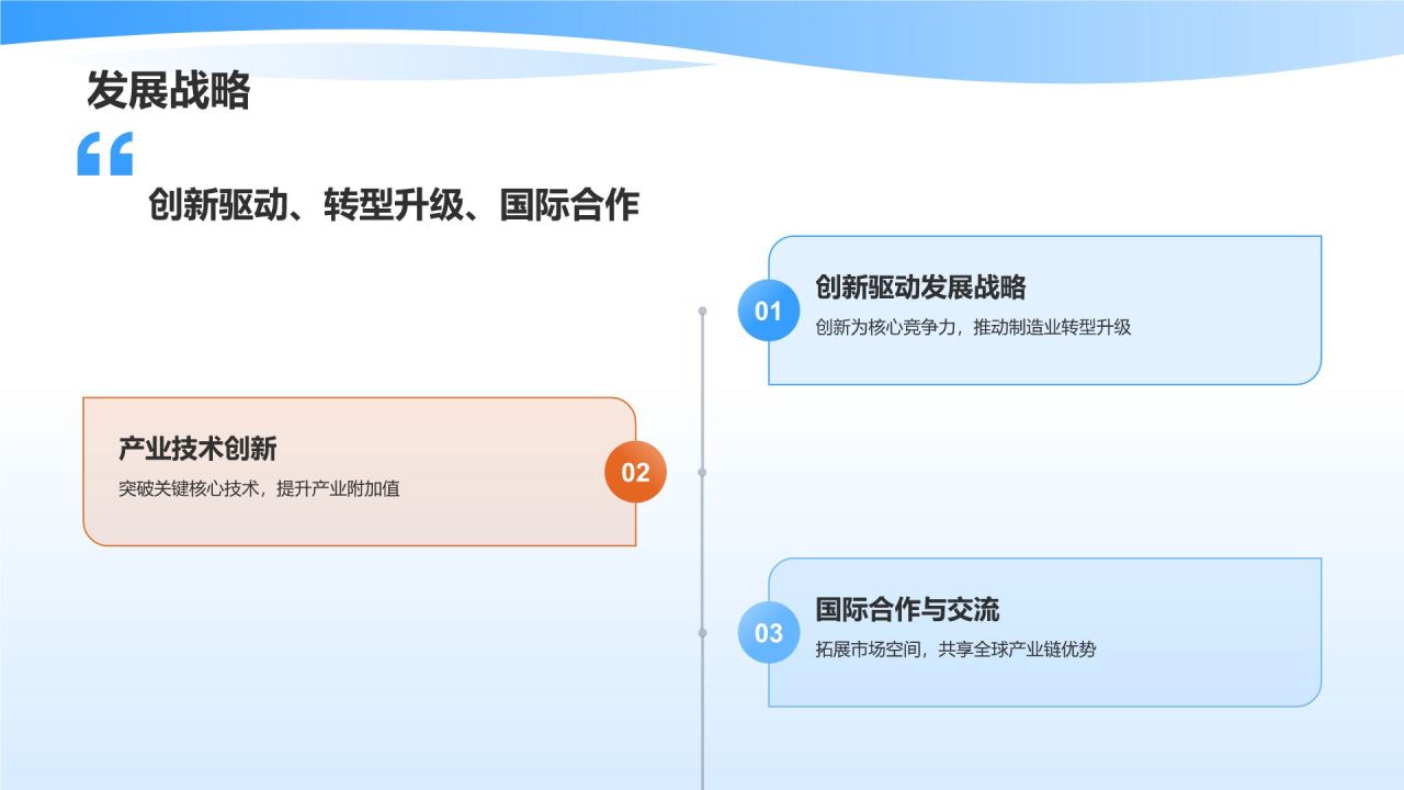 蓝色商务风机械制造技术创新与发展PPT模板