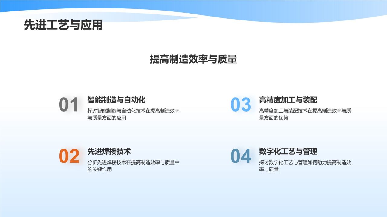 蓝色商务风机械制造技术创新与发展PPT模板