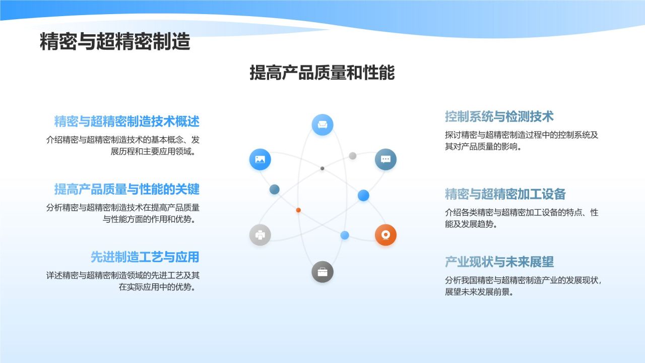 蓝色商务风机械制造技术创新与发展PPT模板