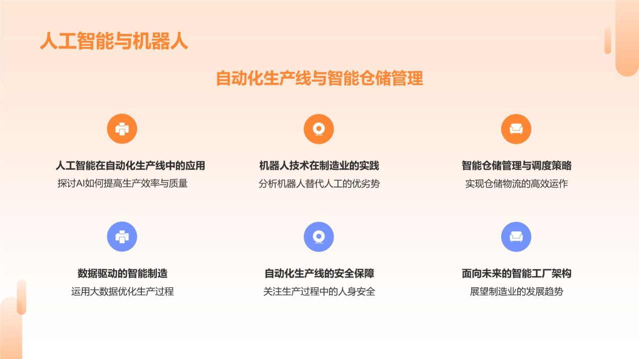 橙色商务风持续创新，引领行业潮流PPT模板