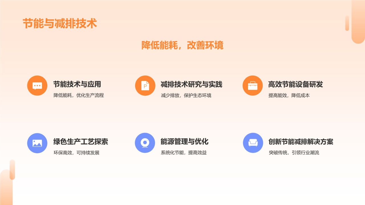 橙色商务风持续创新，引领行业潮流PPT模板