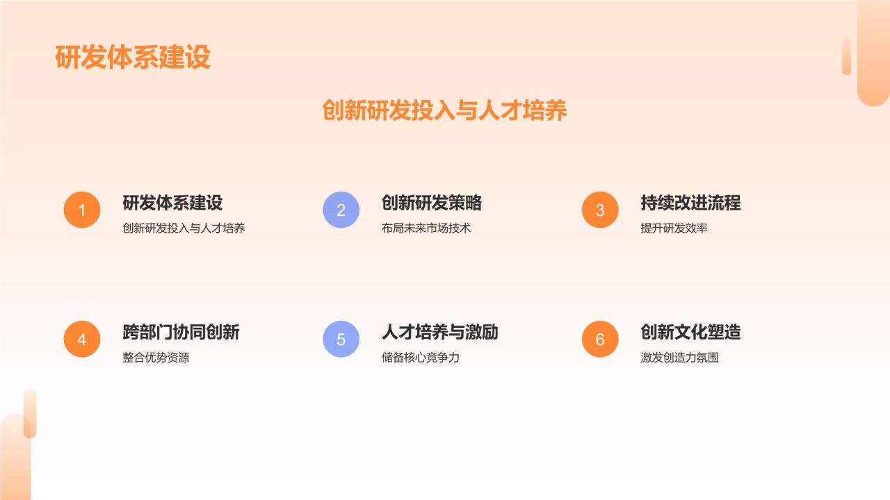 橙色商务风持续创新,引领行业潮流PPT模板