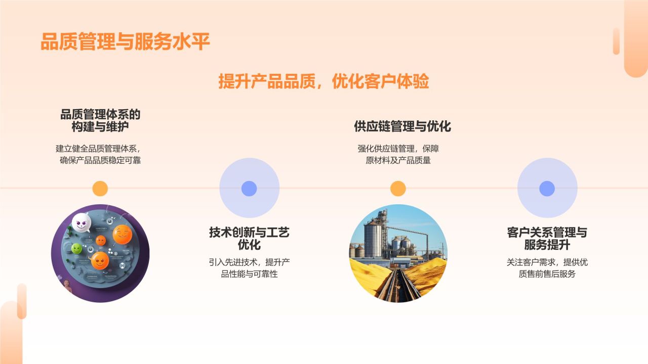 橙色商务风持续创新,引领行业潮流PPT模板