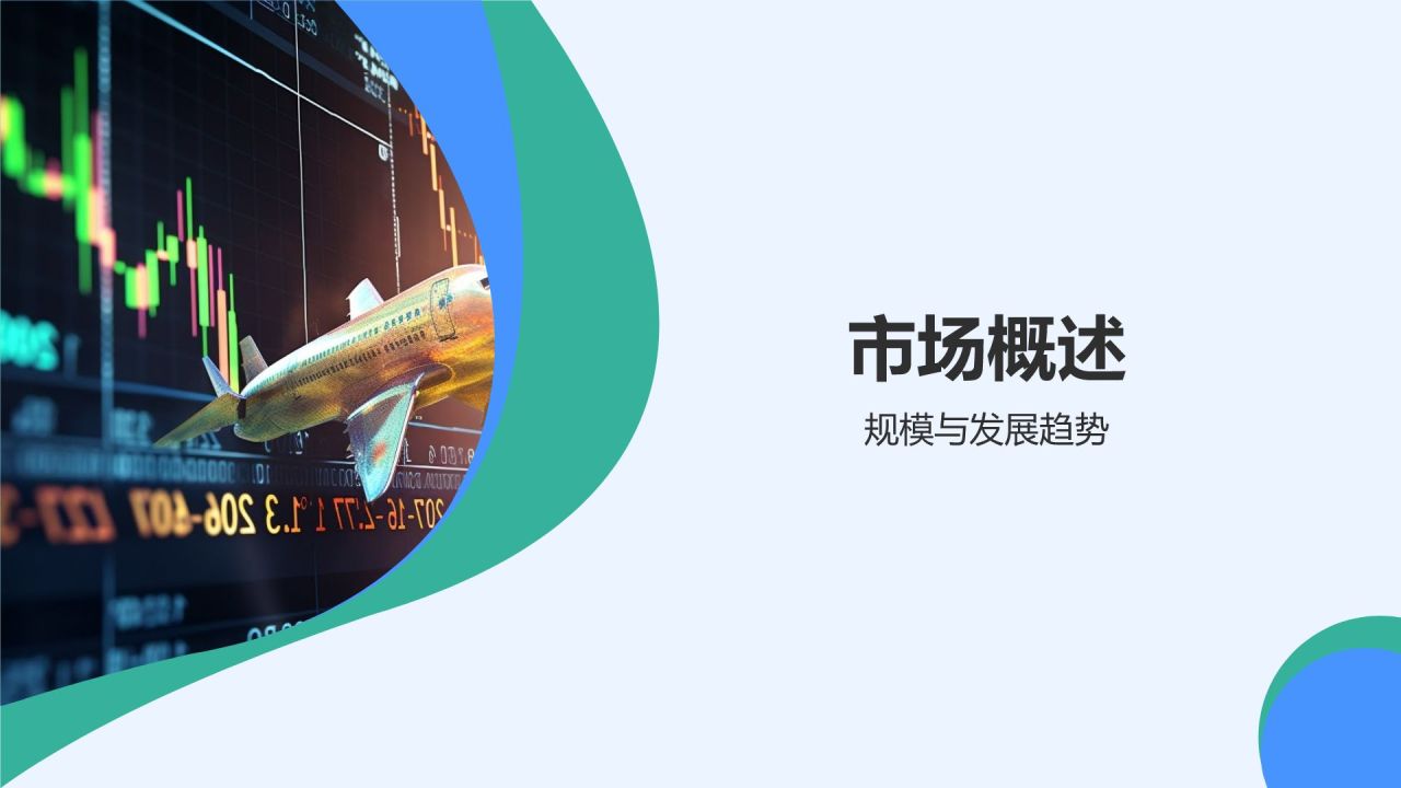 蓝色商务风共享出行市场调研PPT模板
