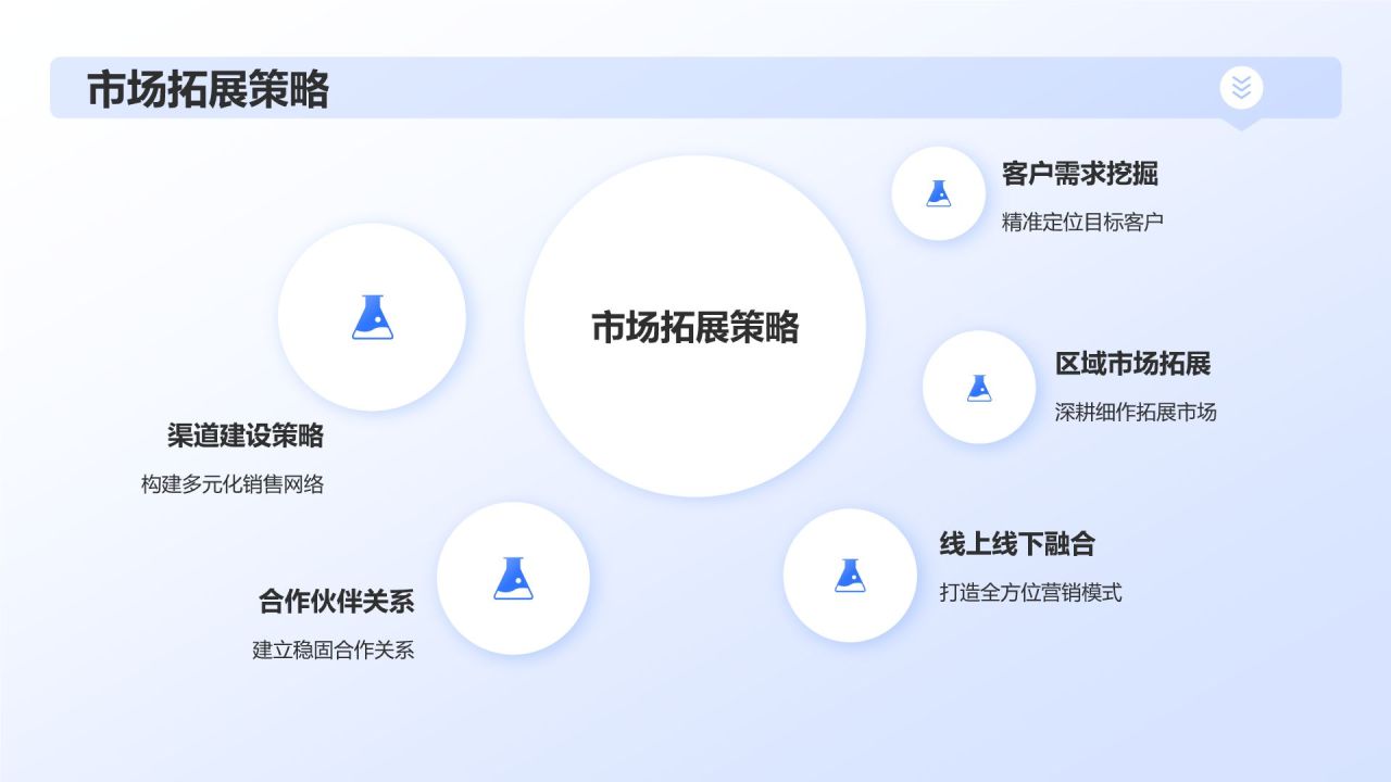 蓝色商务风行业领导者之誉PPT模板