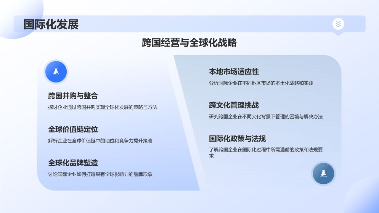 蓝色商务风行业领导者之誉PPT模板