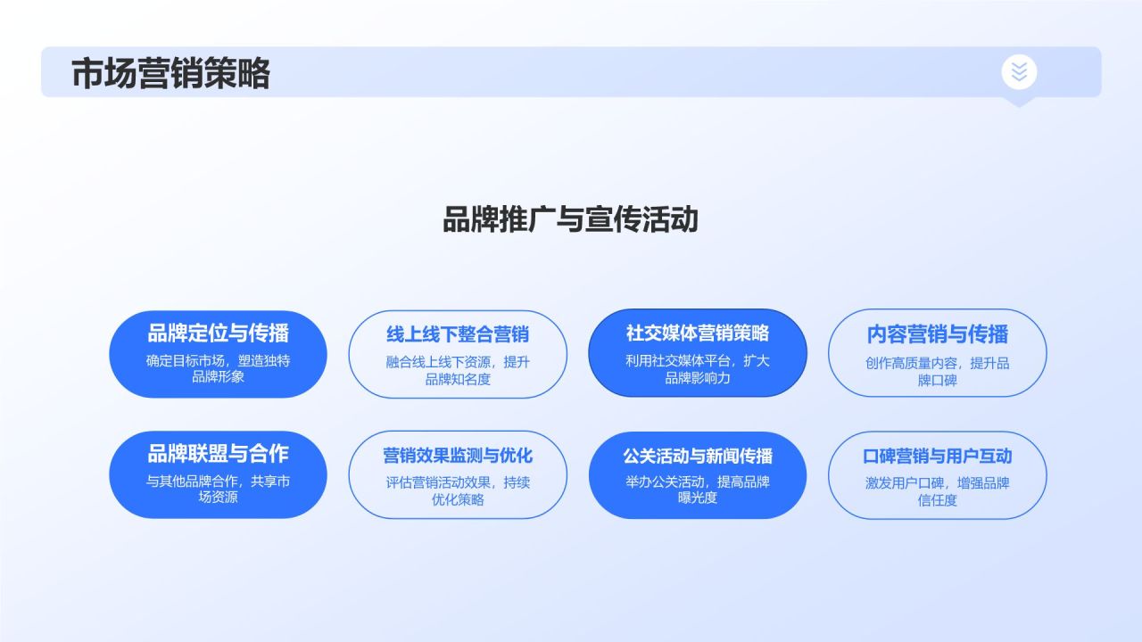 蓝色商务风行业领导者之誉PPT模板