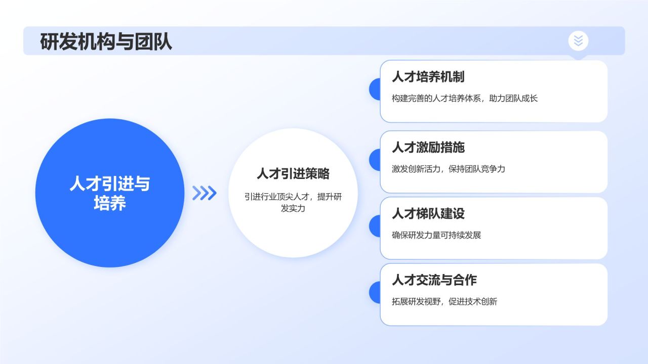 蓝色商务风行业领导者之誉PPT模板