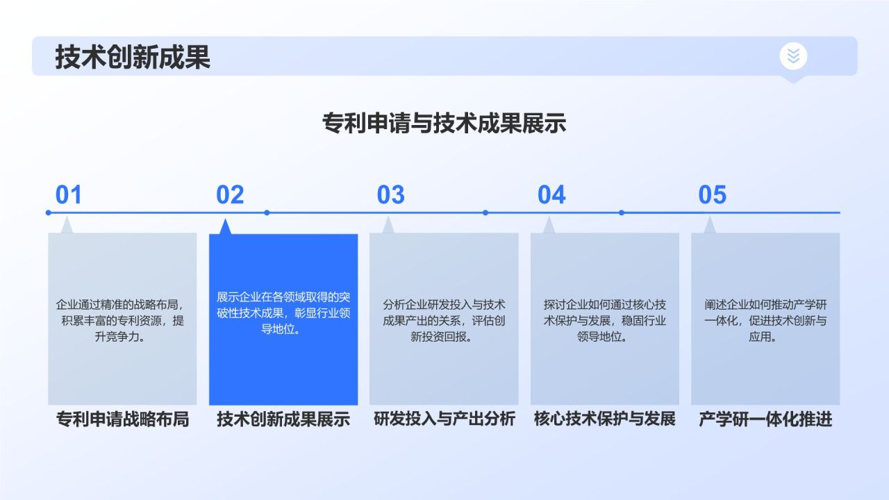 蓝色商务风行业领导者之誉PPT模板