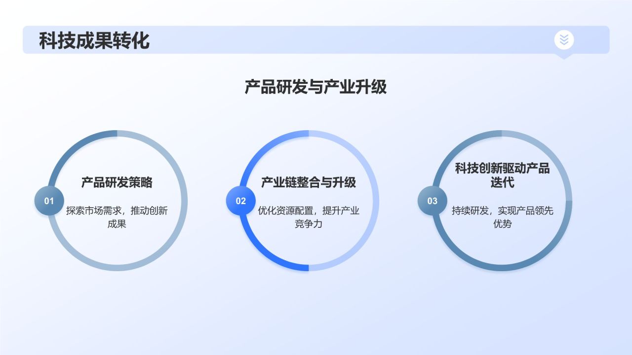 蓝色商务风行业领导者之誉PPT模板