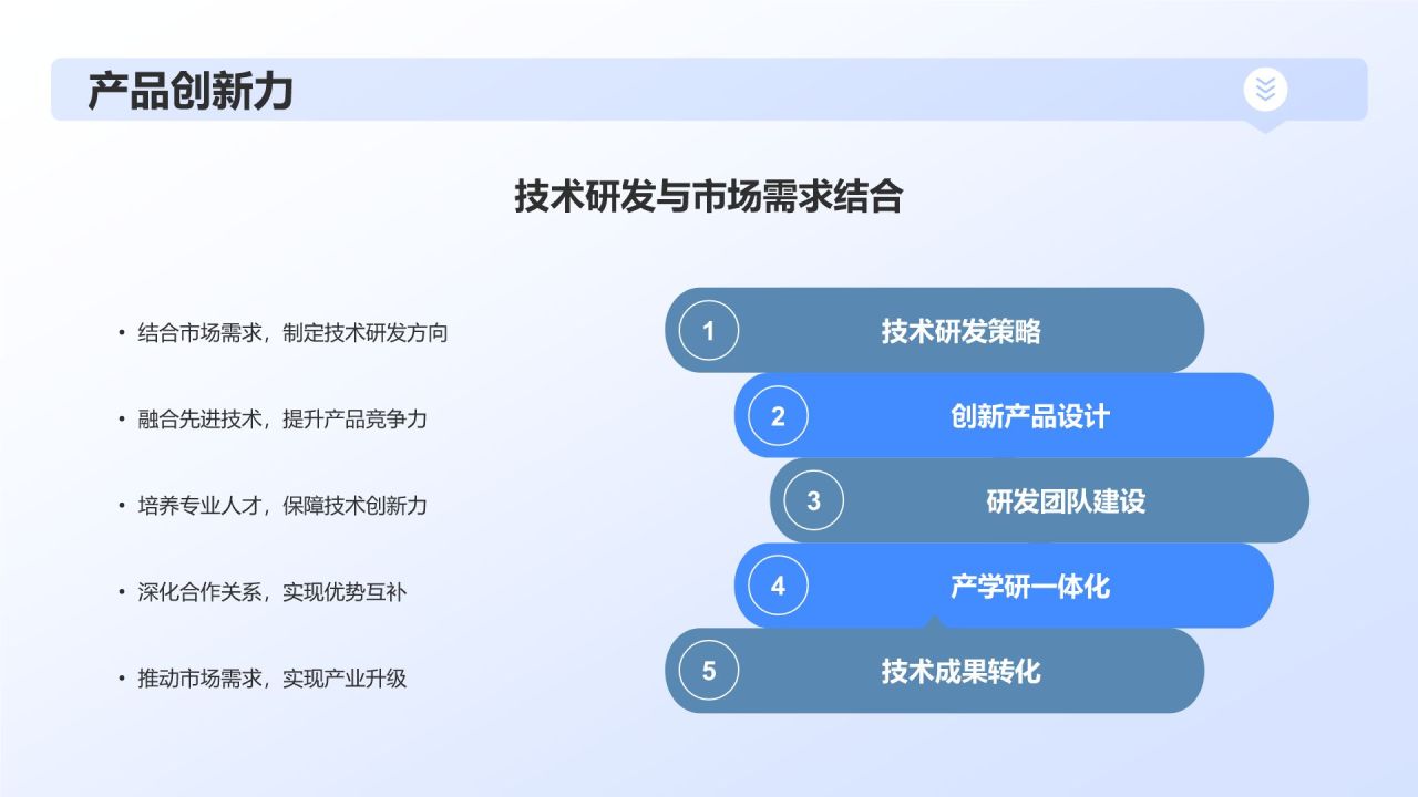 蓝色商务风行业领导者之誉PPT模板