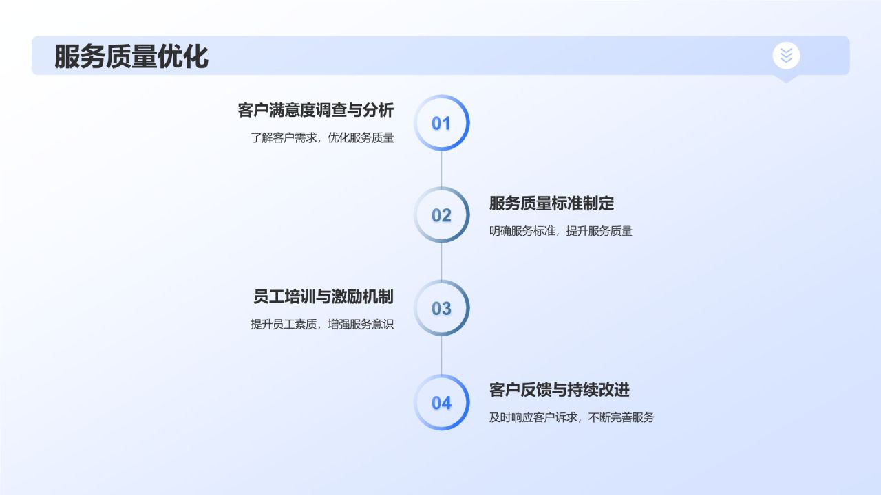 蓝色商务风行业领导者之誉PPT模板