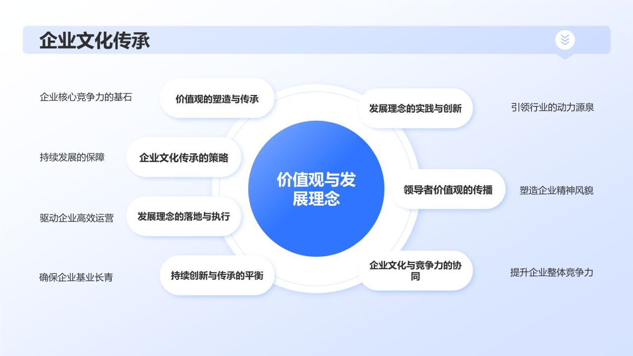 蓝色商务风行业领导者之誉PPT模板