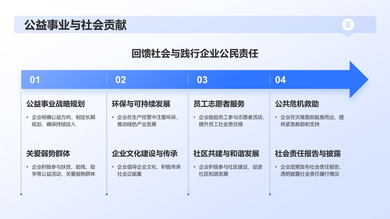 蓝色商务风行业领导者之誉PPT模板