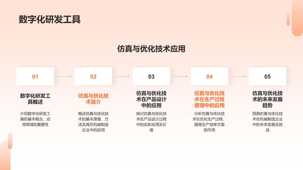 橙色摄影风《机械制造企业技术创新》PPT模板