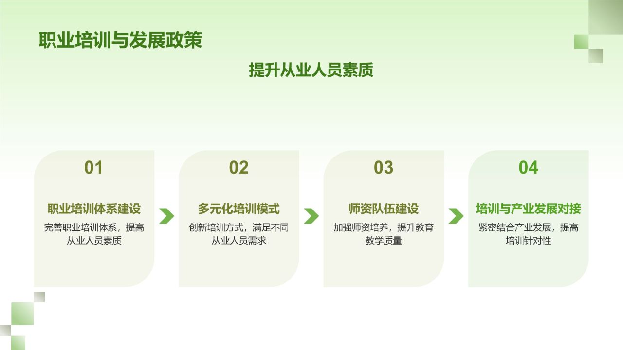 绿色简约风农林牧渔人才培养PPT模板