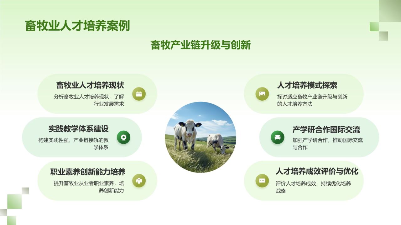 绿色简约风农林牧渔人才培养PPT模板