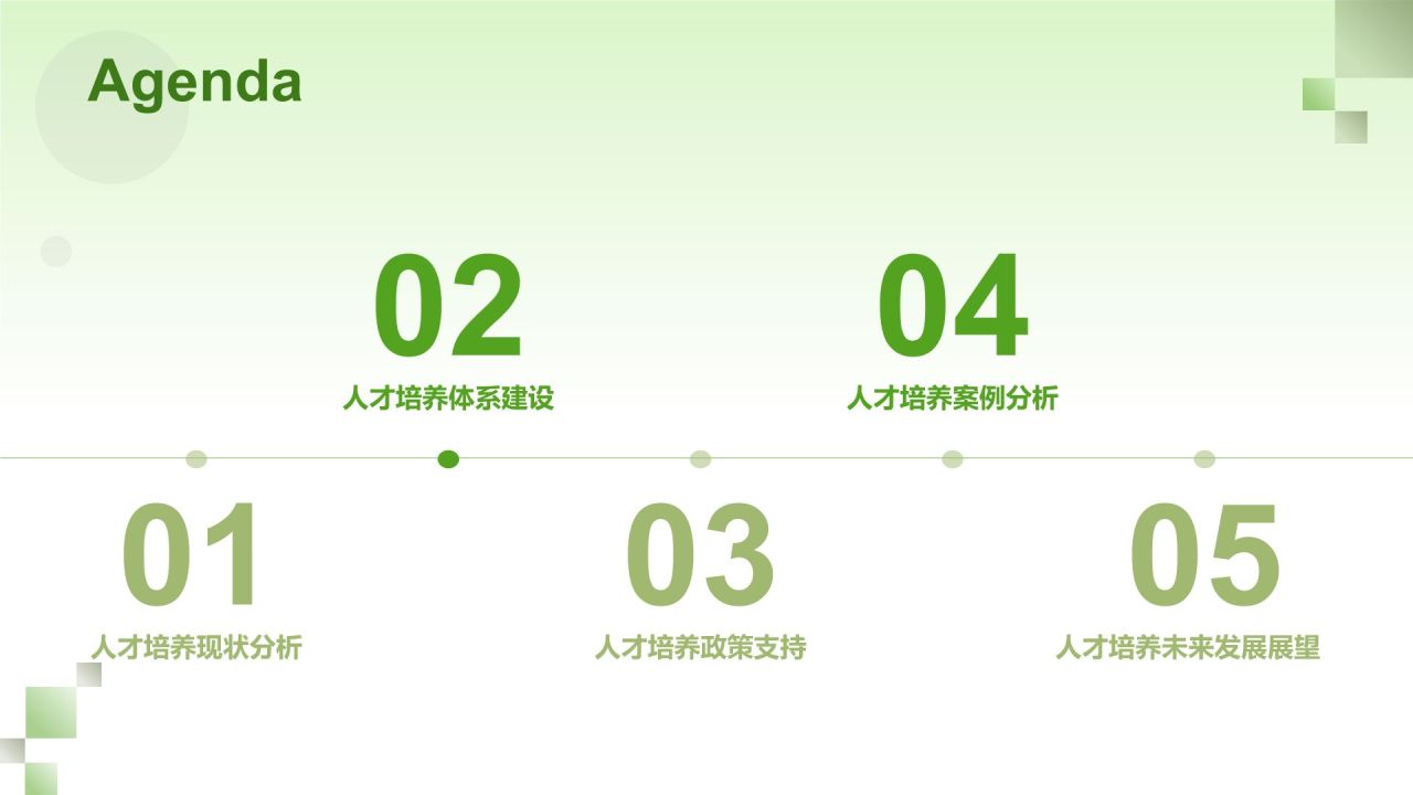 绿色简约风农林牧渔人才培养PPT模板