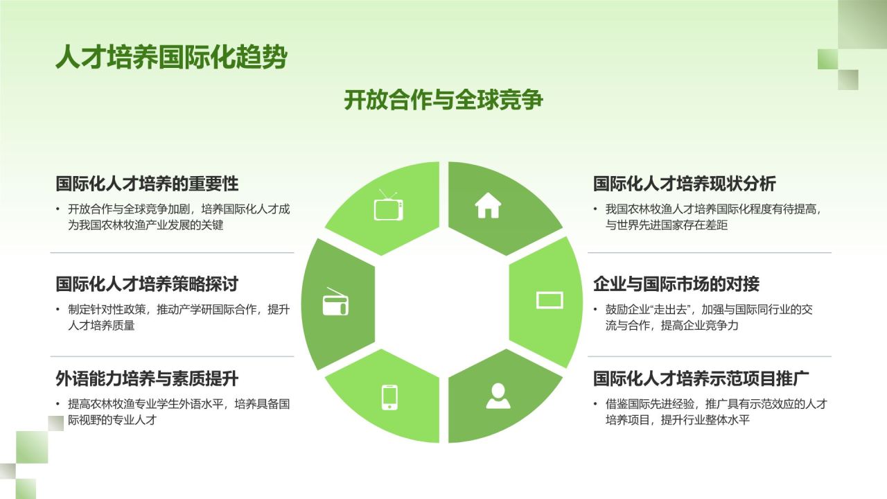 绿色简约风农林牧渔人才培养PPT模板