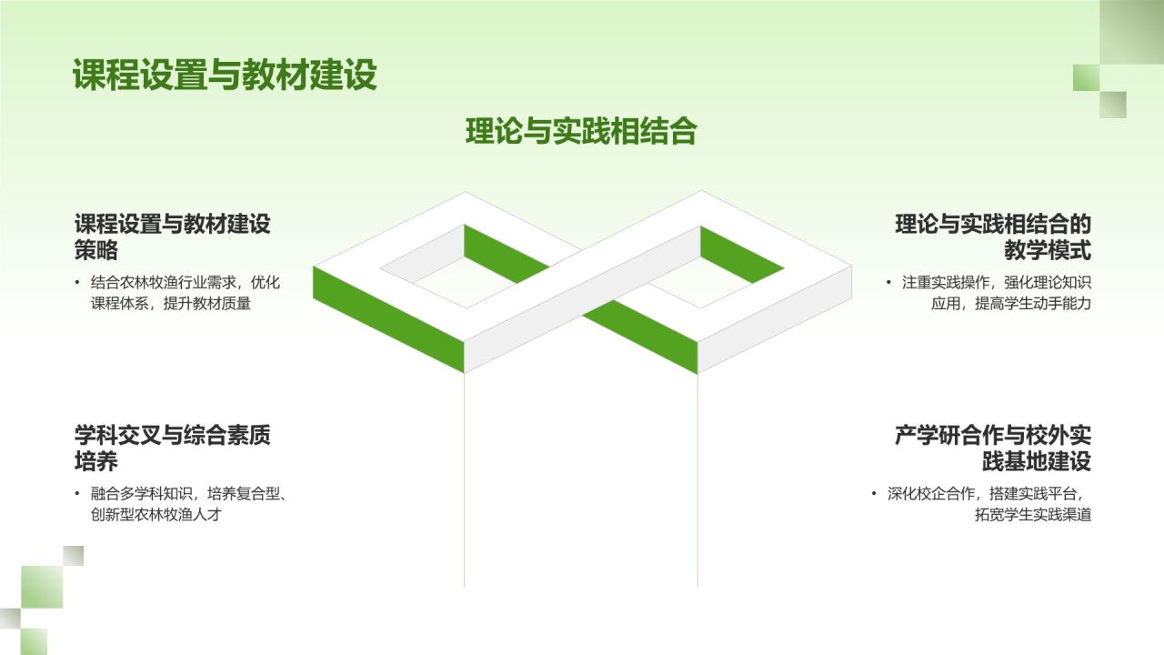 绿色简约风农林牧渔人才培养PPT模板