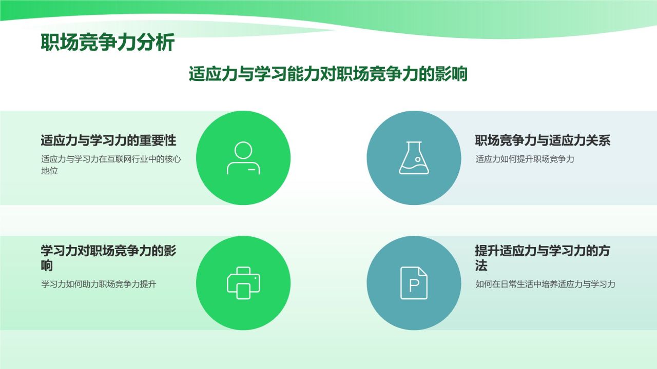 绿色商务风适应力与学习能力PPT模板