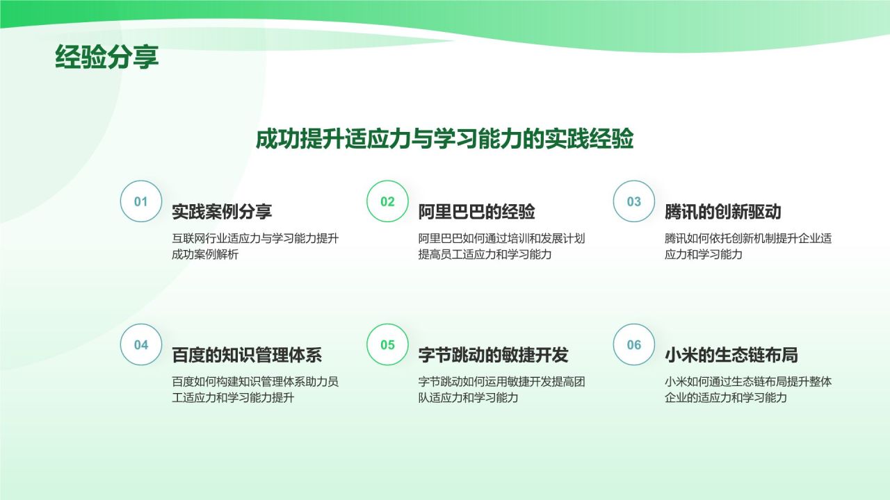 绿色商务风适应力与学习能力PPT模板