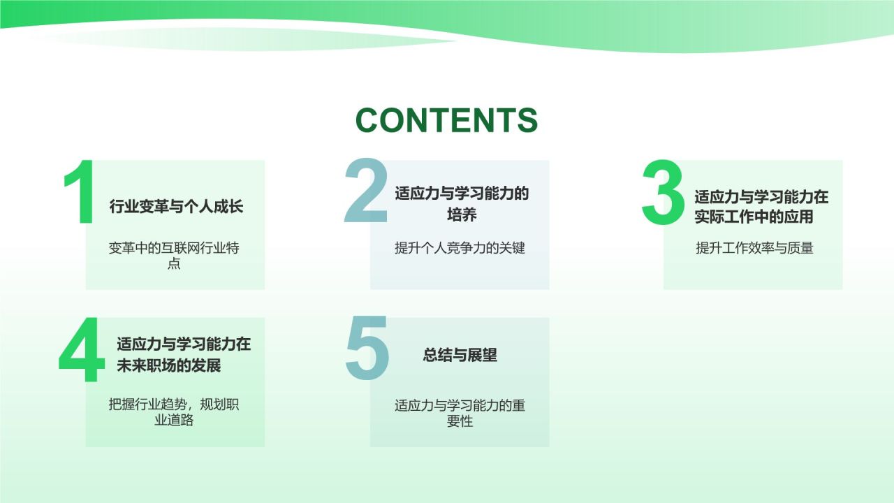 绿色商务风适应力与学习能力PPT模板
