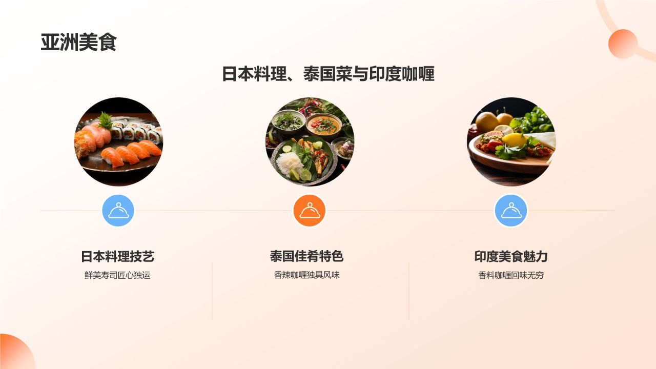 橙色插画风旅游美食地图册PPT模板