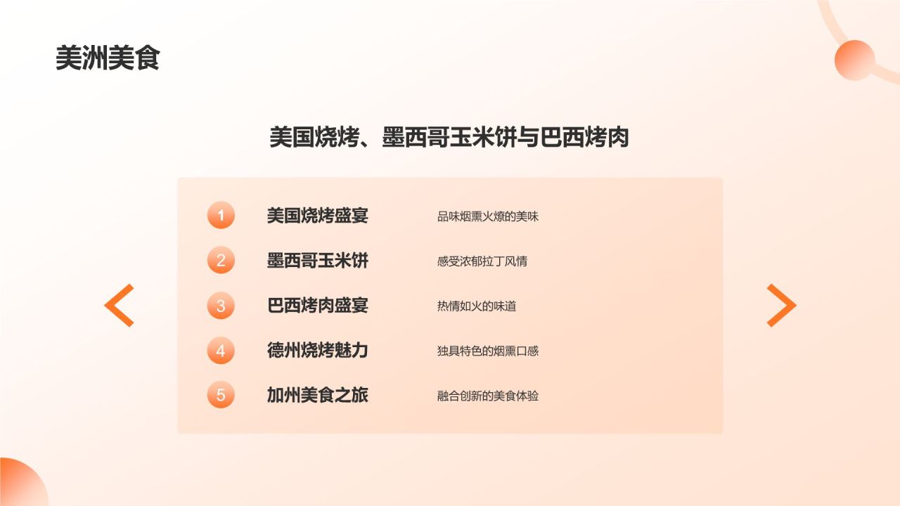 橙色插画风旅游美食地图册PPT模板