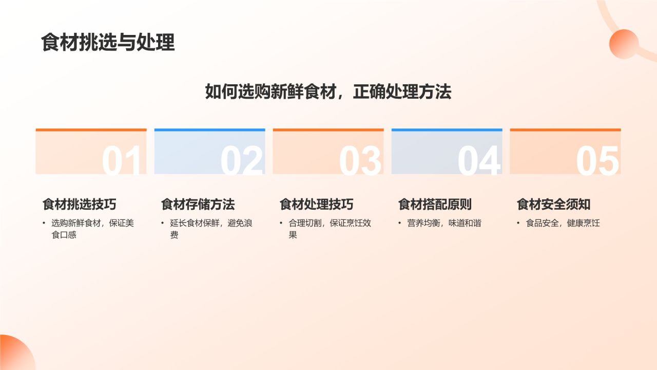 橙色插画风旅游美食地图册PPT模板