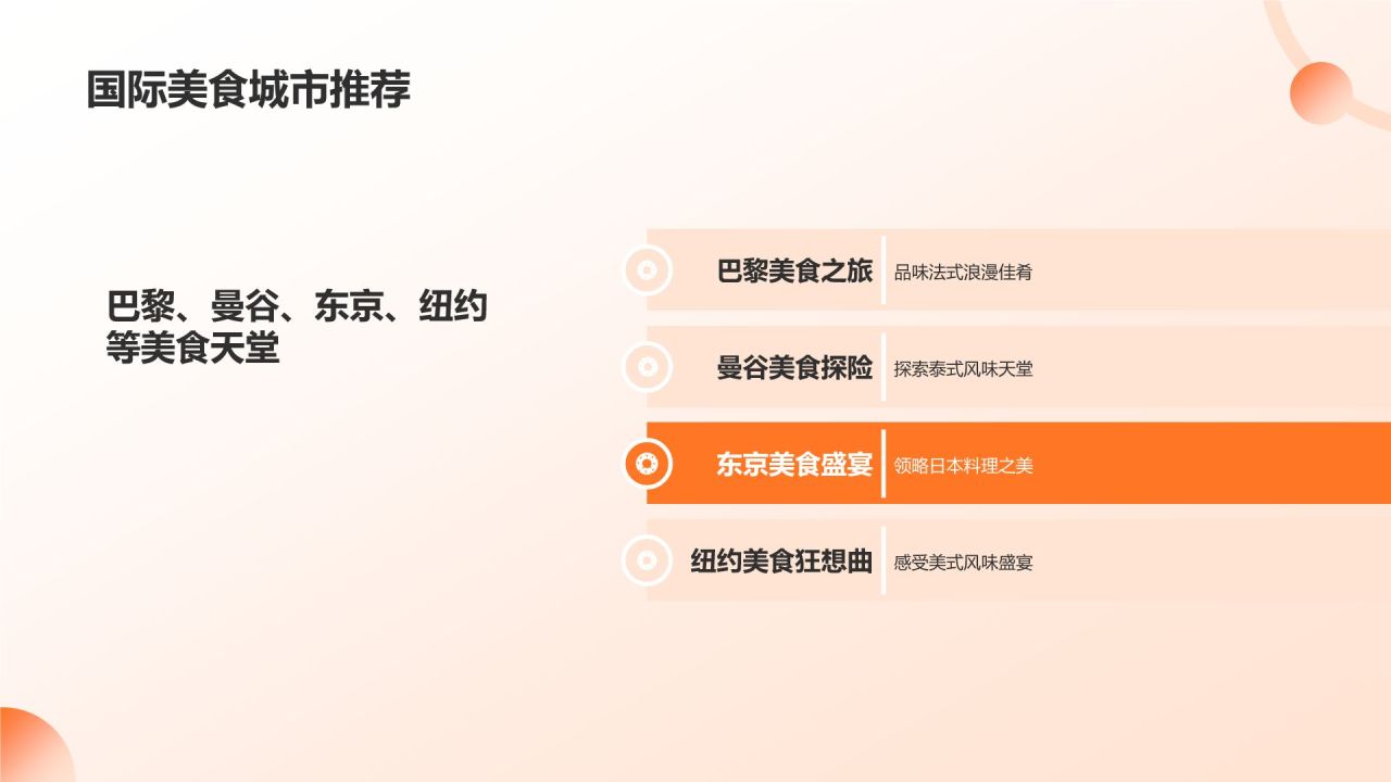 橙色插画风旅游美食地图册PPT模板