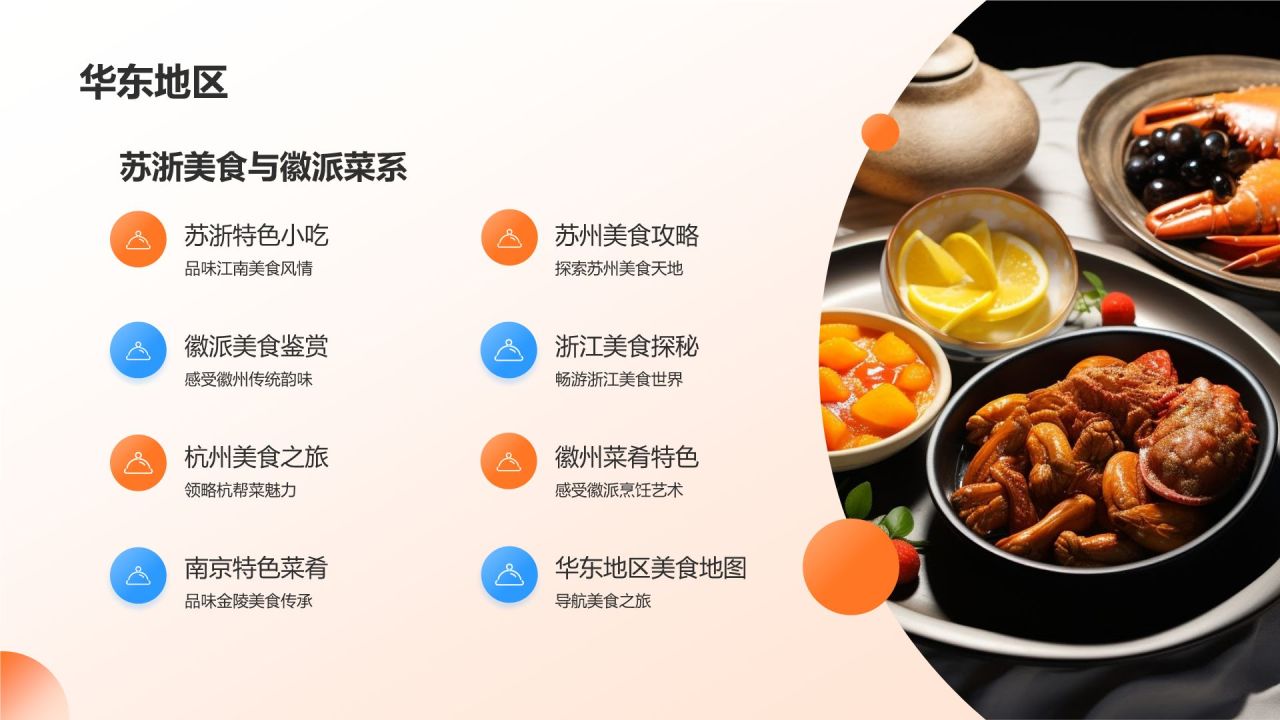 橙色插画风旅游美食地图册PPT模板