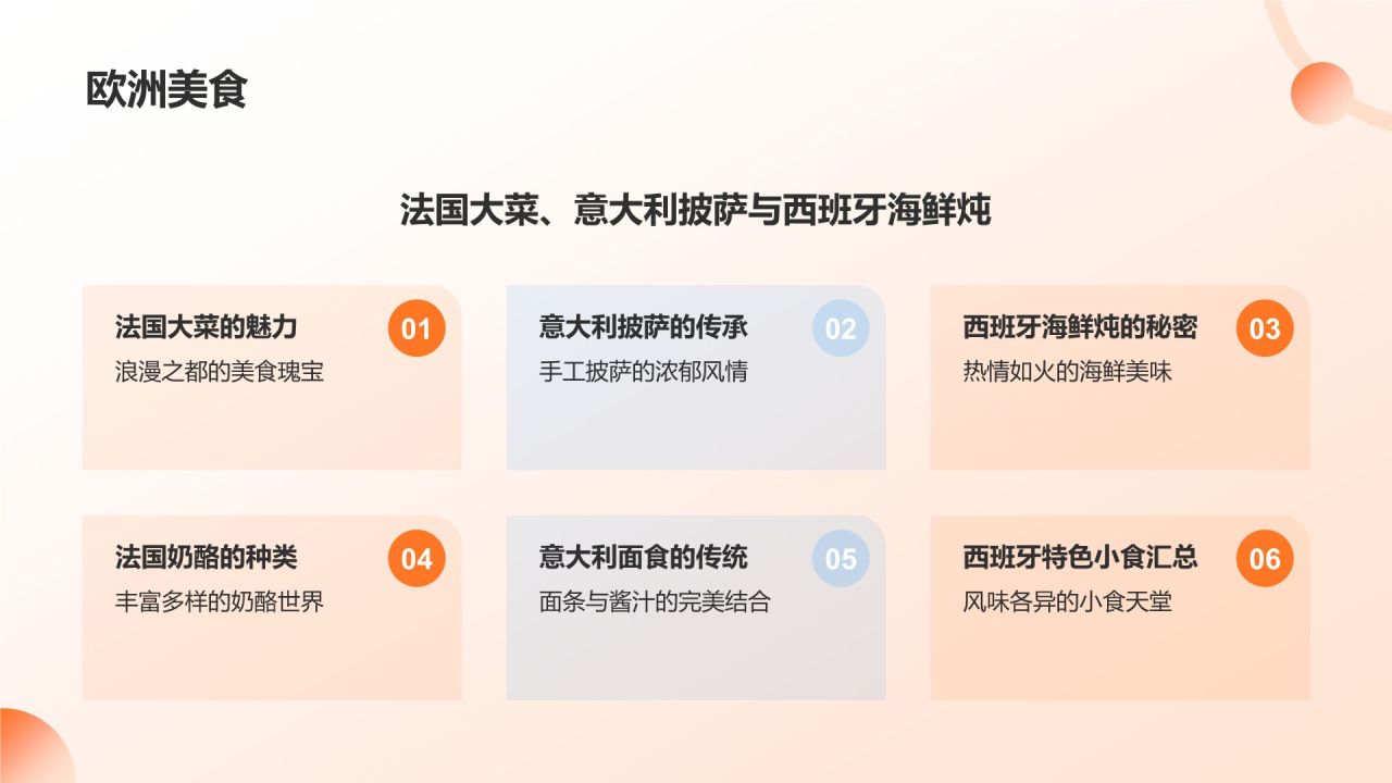 橙色插画风旅游美食地图册PPT模板
