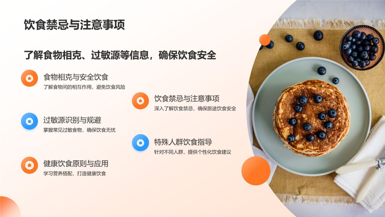橙色插画风旅游美食地图册PPT模板