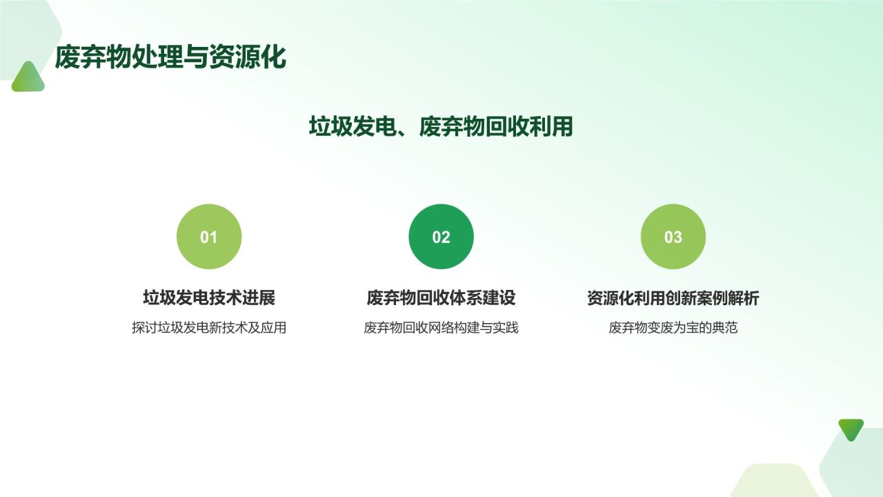 绿色摄影风环保科技创新PPT模板