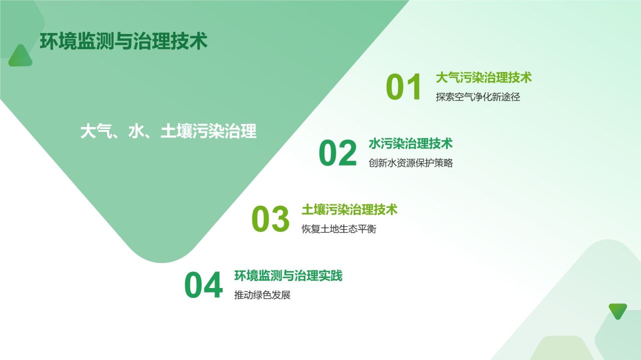 绿色摄影风环保科技创新PPT模板