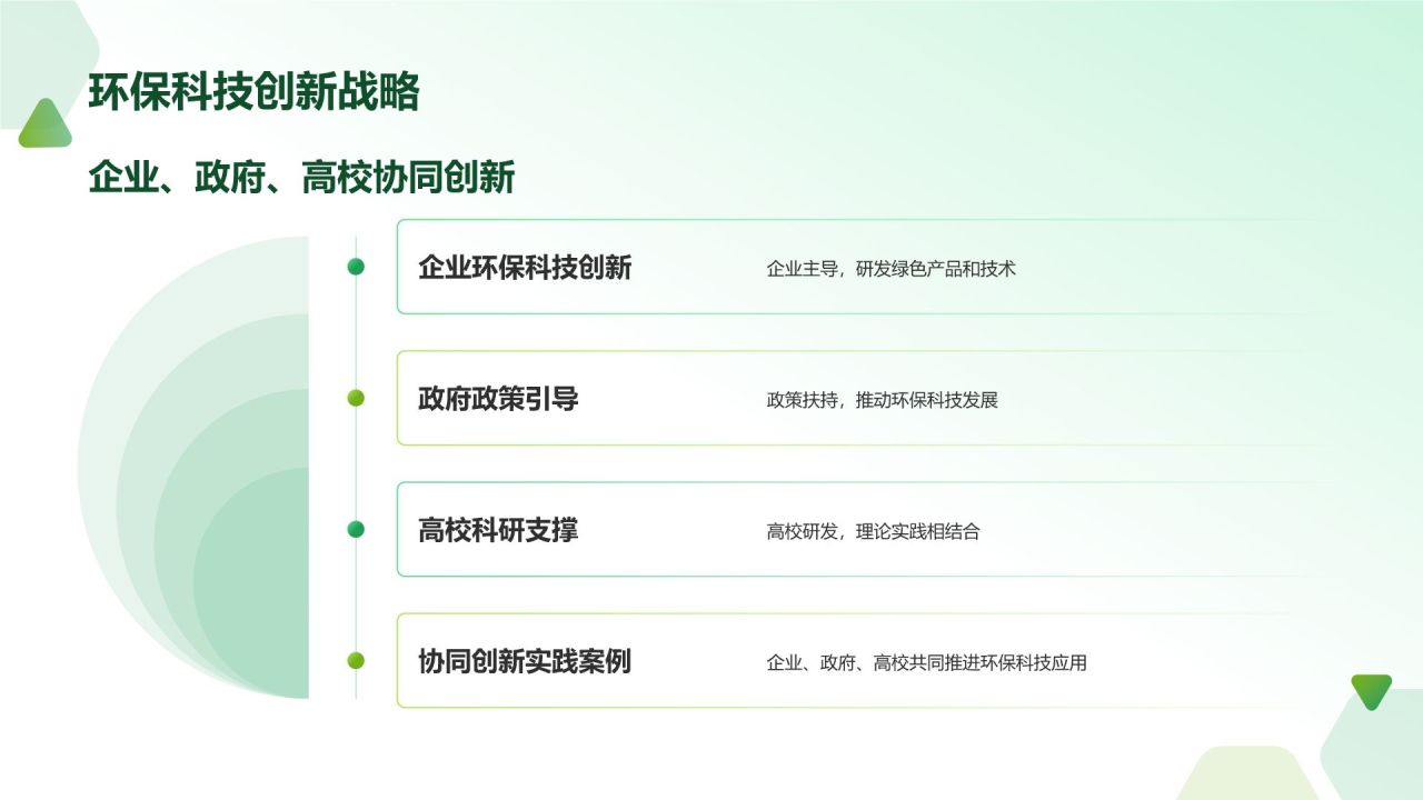 绿色摄影风环保科技创新PPT模板