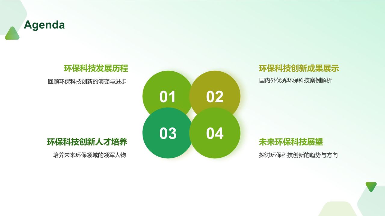 绿色摄影风环保科技创新PPT模板