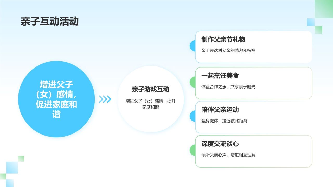 蓝色商务风父亲节感恩回馈PPT模板