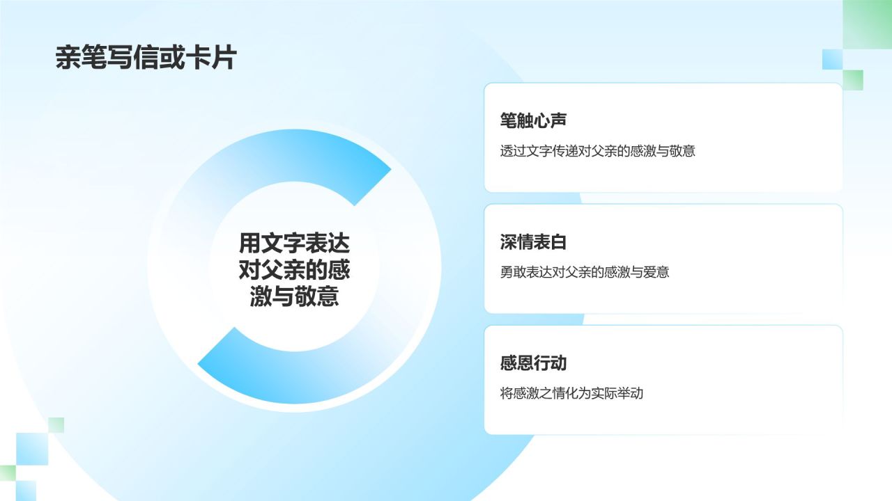 蓝色商务风父亲节感恩回馈PPT模板