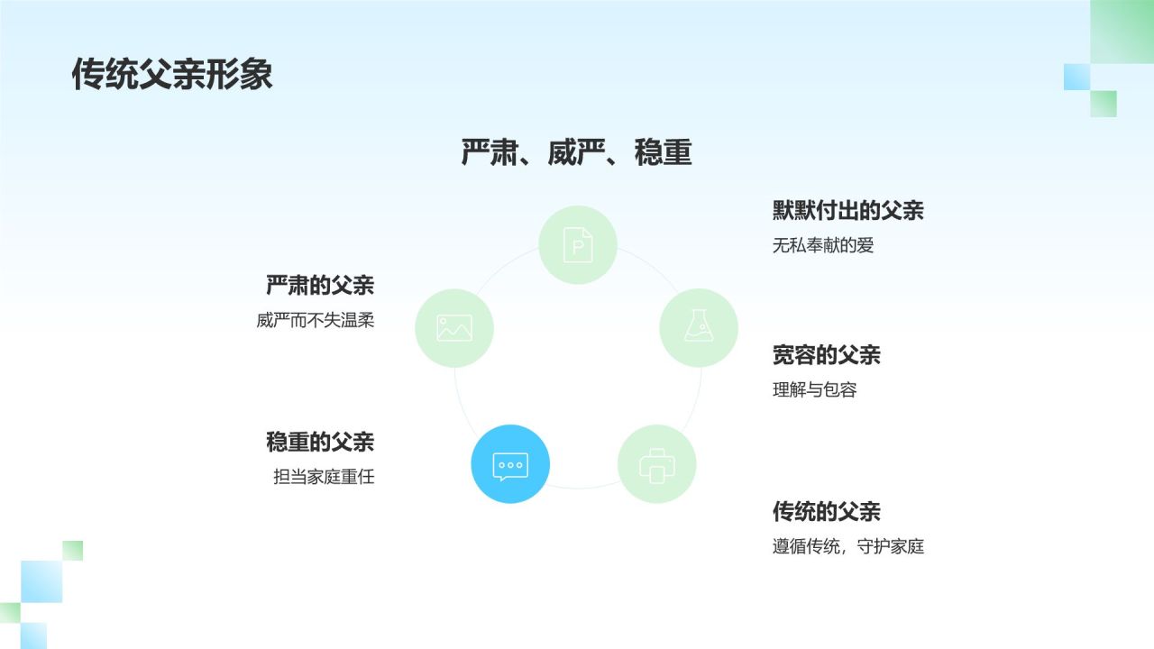 蓝色商务风父亲节感恩回馈PPT模板