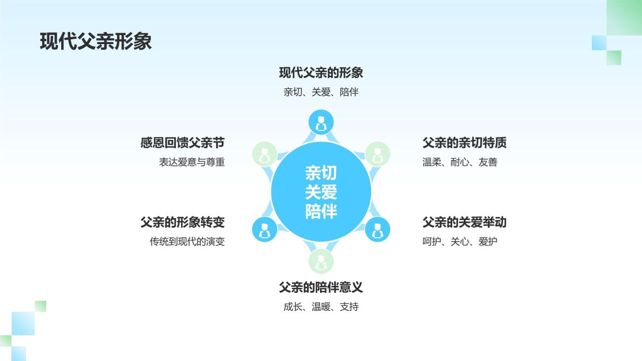 蓝色商务风父亲节感恩回馈PPT模板
