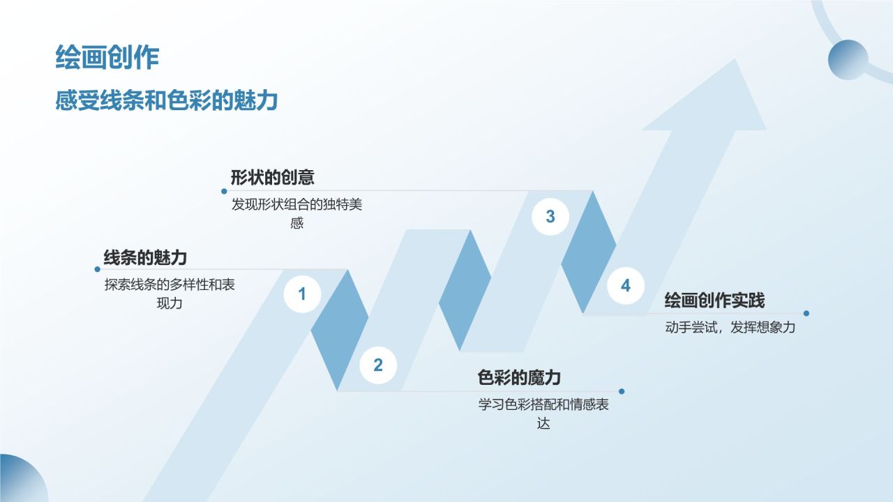 蓝色卡通风幼儿教育课件PPT模板