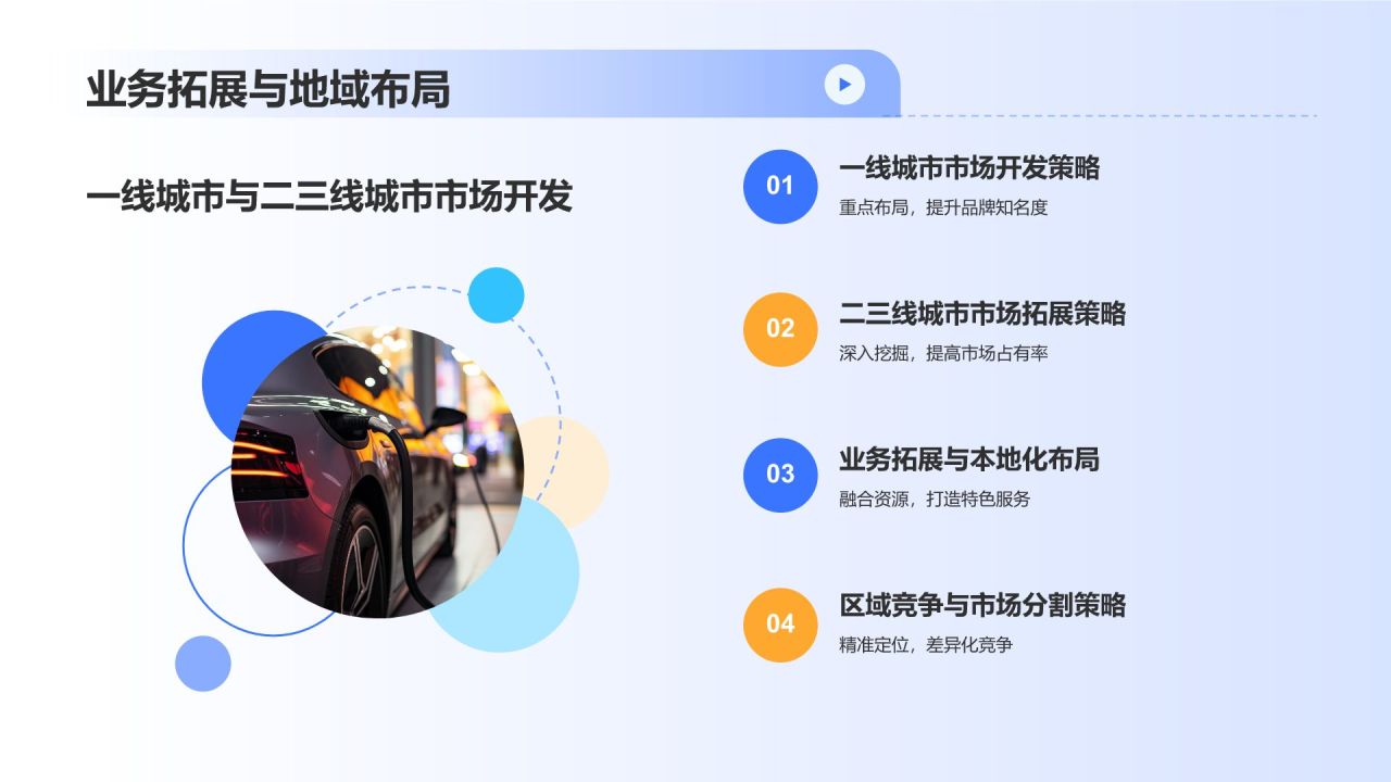蓝色科技风汽车后市场的领军企业PPT模板