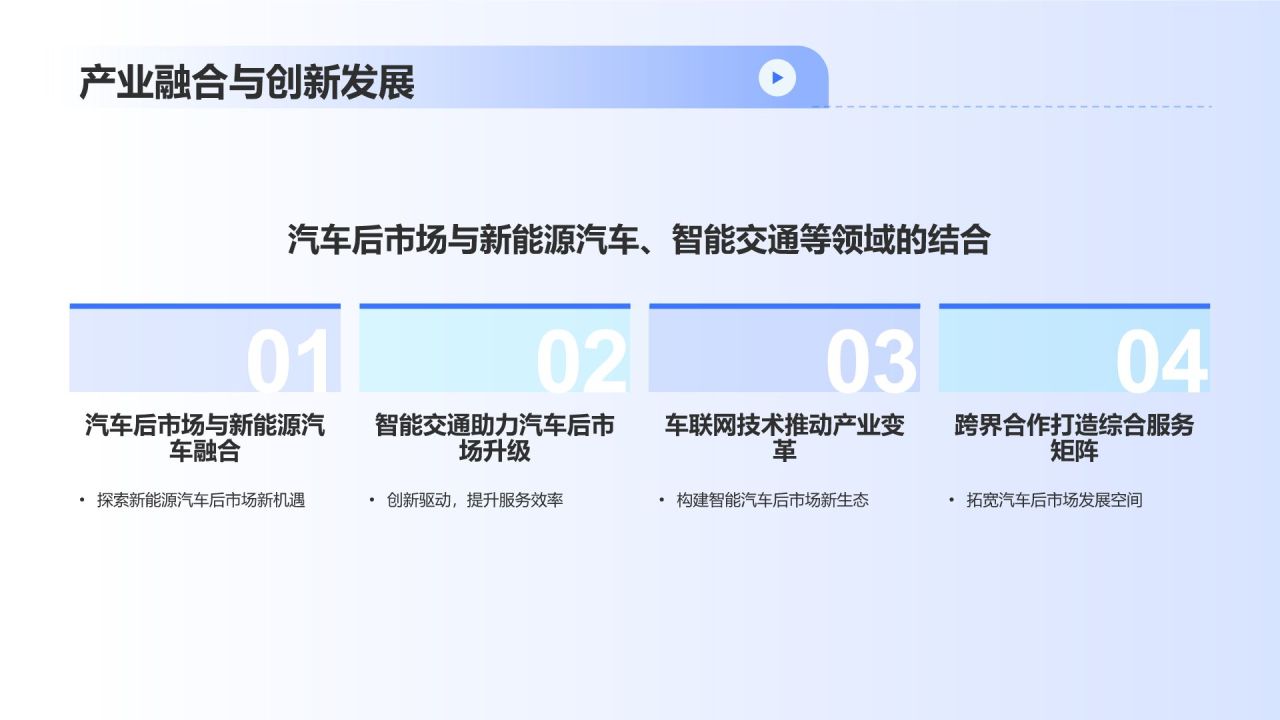 蓝色科技风汽车后市场的领军企业PPT模板