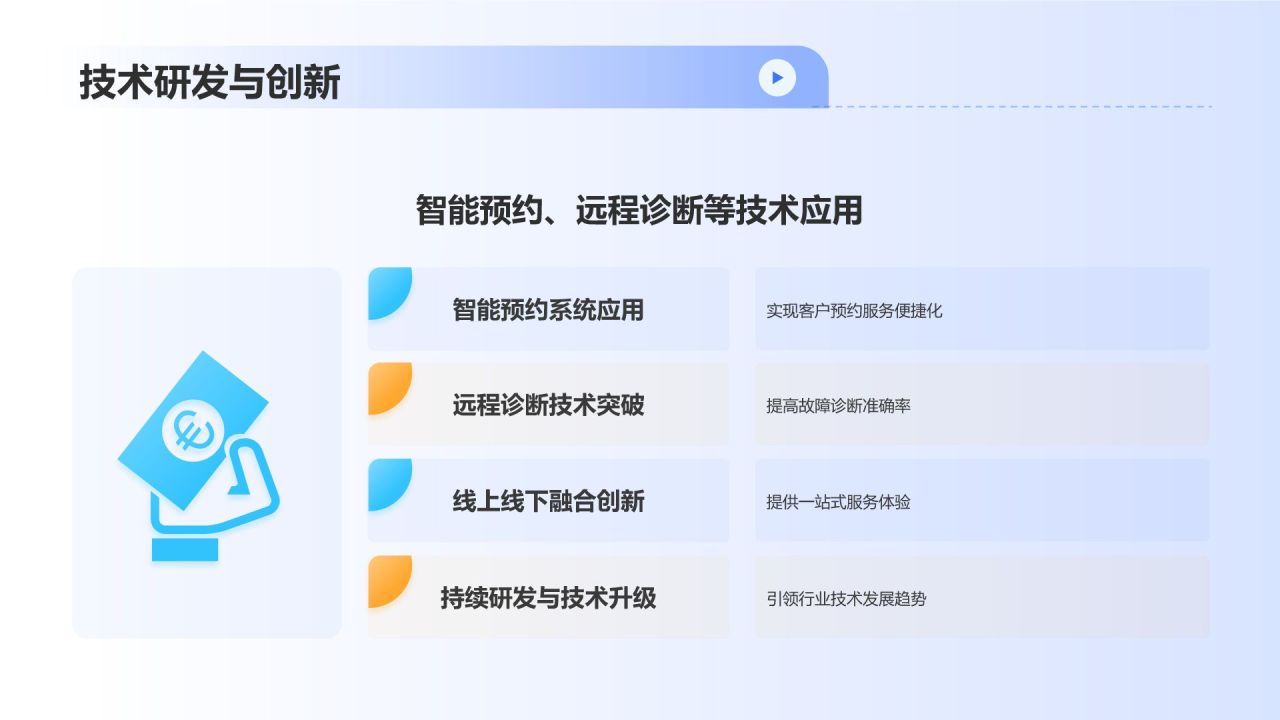 蓝色科技风汽车后市场的领军企业PPT模板