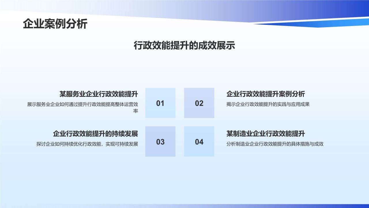 蓝色商务风行政效能全面提升PPT模板