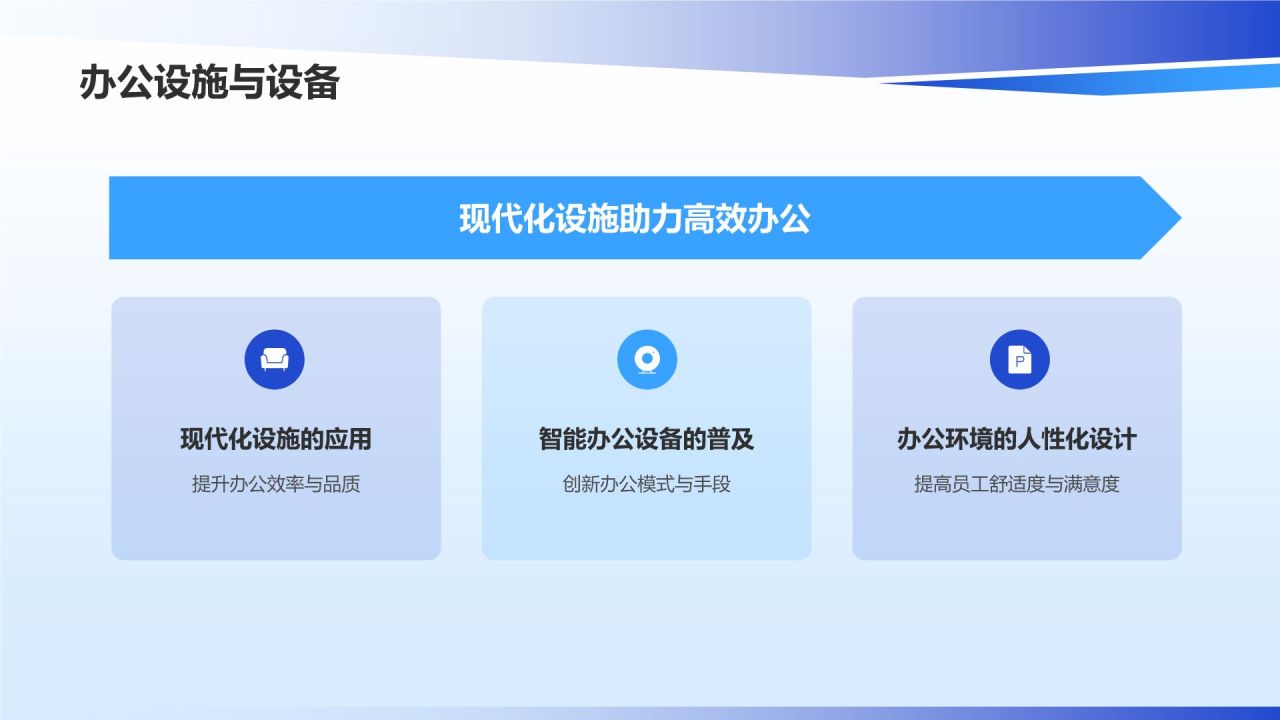 蓝色商务风行政效能全面提升PPT模板