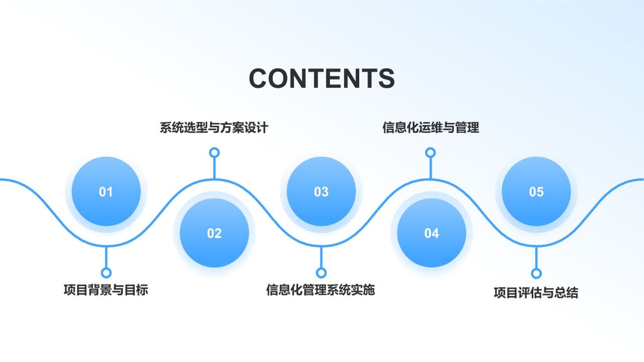 蓝色摄影风【标题】企业信息化建设规划PPT模板