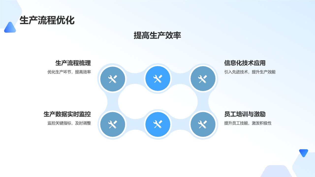 蓝色摄影风【标题】企业信息化建设规划PPT模板